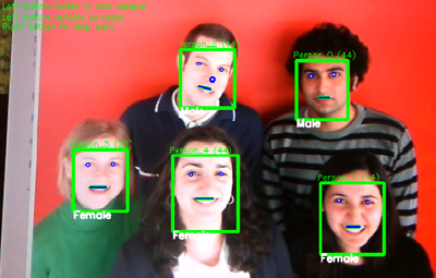 biometria biometria